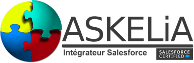 Askelia